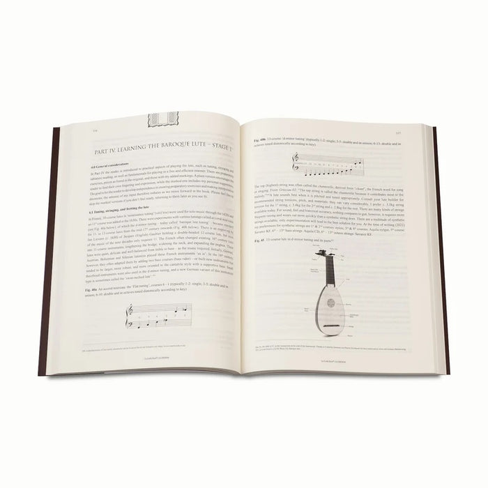 A Method for the Baroque Lute Based on Historical Sources: Peter Croton