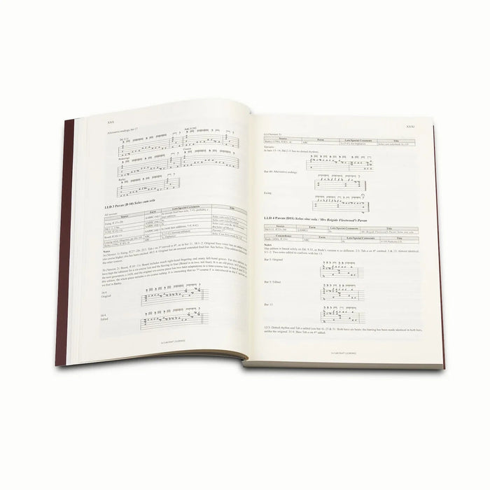 John Dowland: The Complete Works. Ed: Nigel North