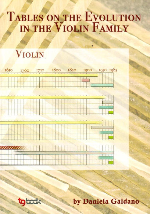 Tables On The Evolution Of The Violin Family by Daniela Gaidano