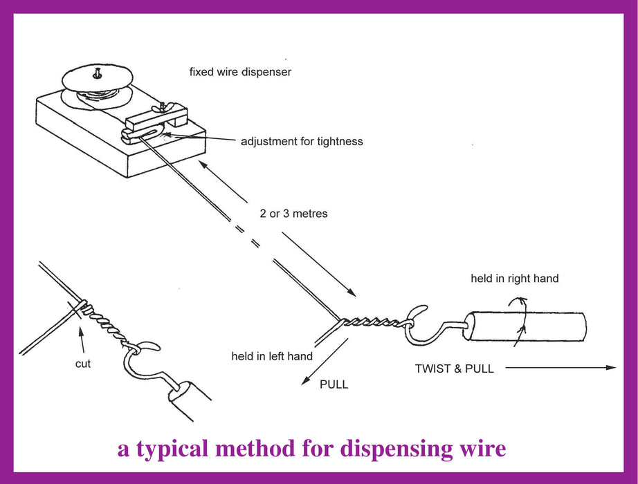 EMS Yellow Brass Music Wire 0.70mmØ x 10m