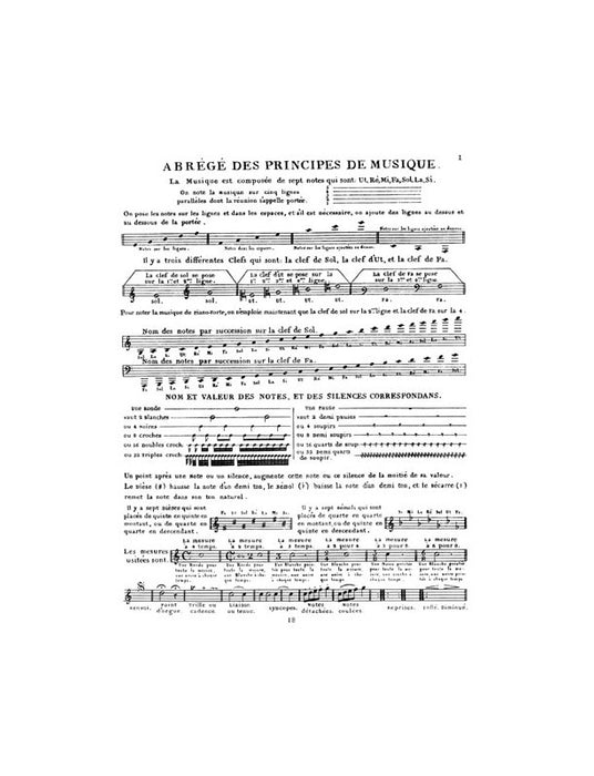 Methods & Treatises Fortepiano France 1600-1800 Vol. 2