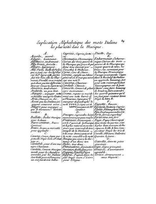 Methods & Treatises Basso Continuo France 1600 - 1800 Vol. 4