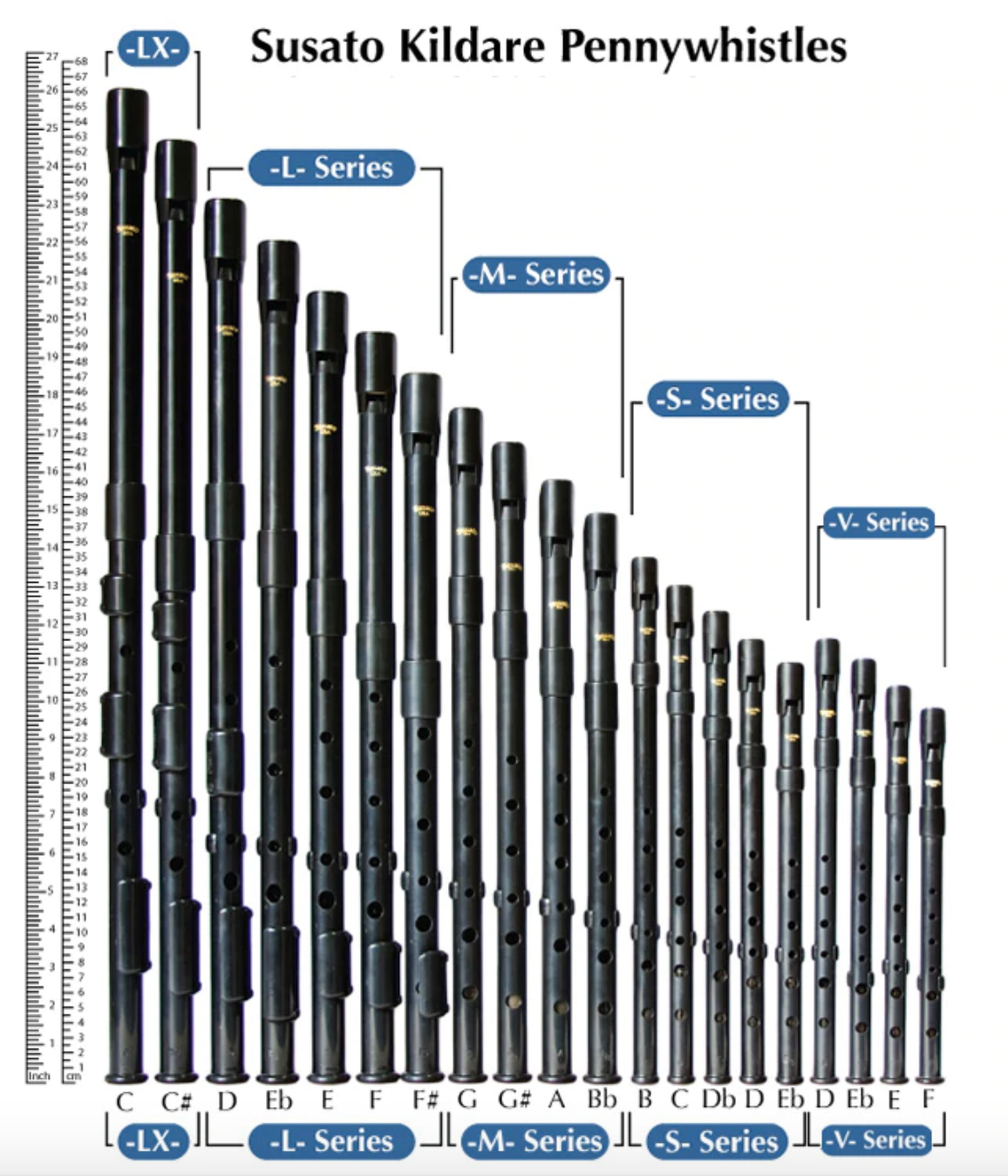 Eb tin deals whistle