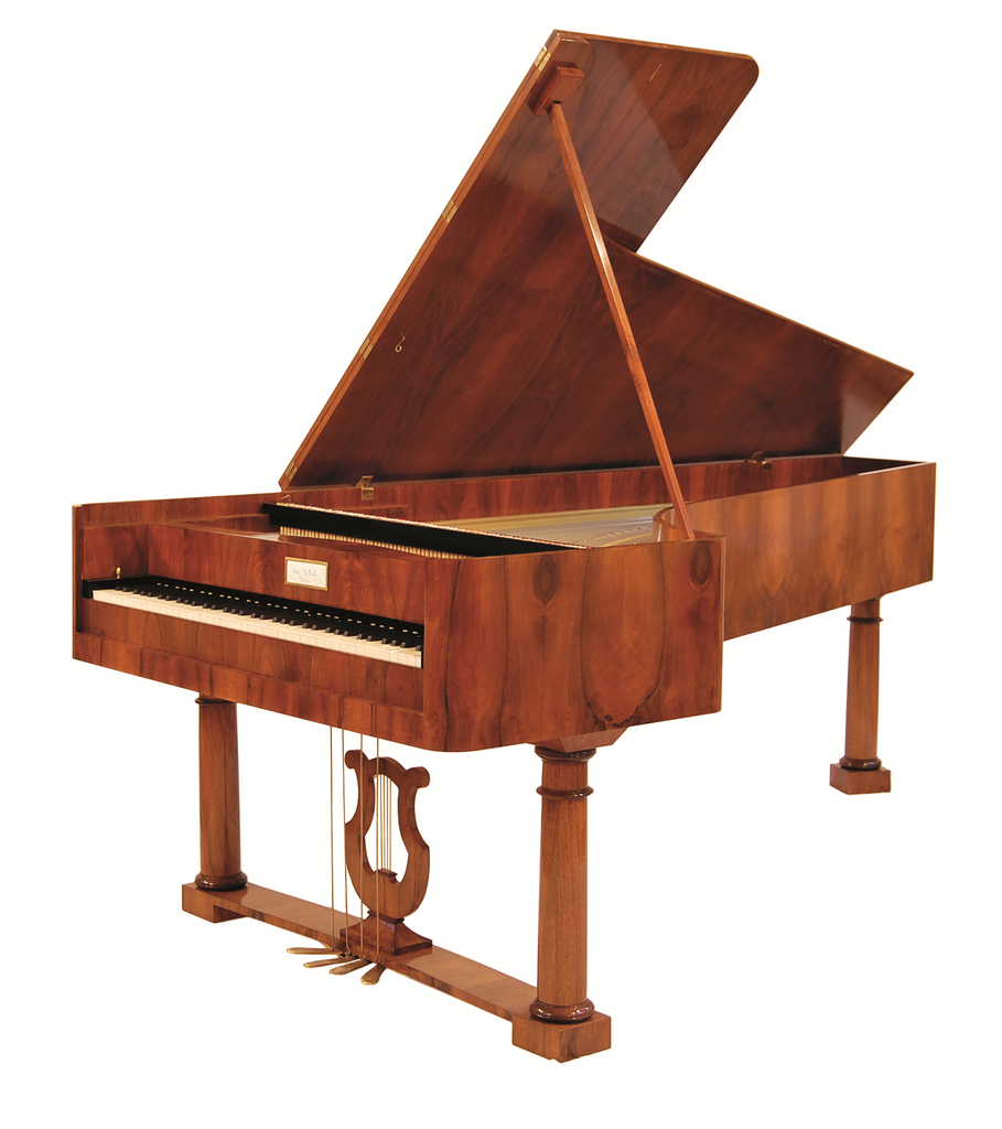 Fortepiano price deals